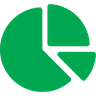 Expert Customer Acquisition