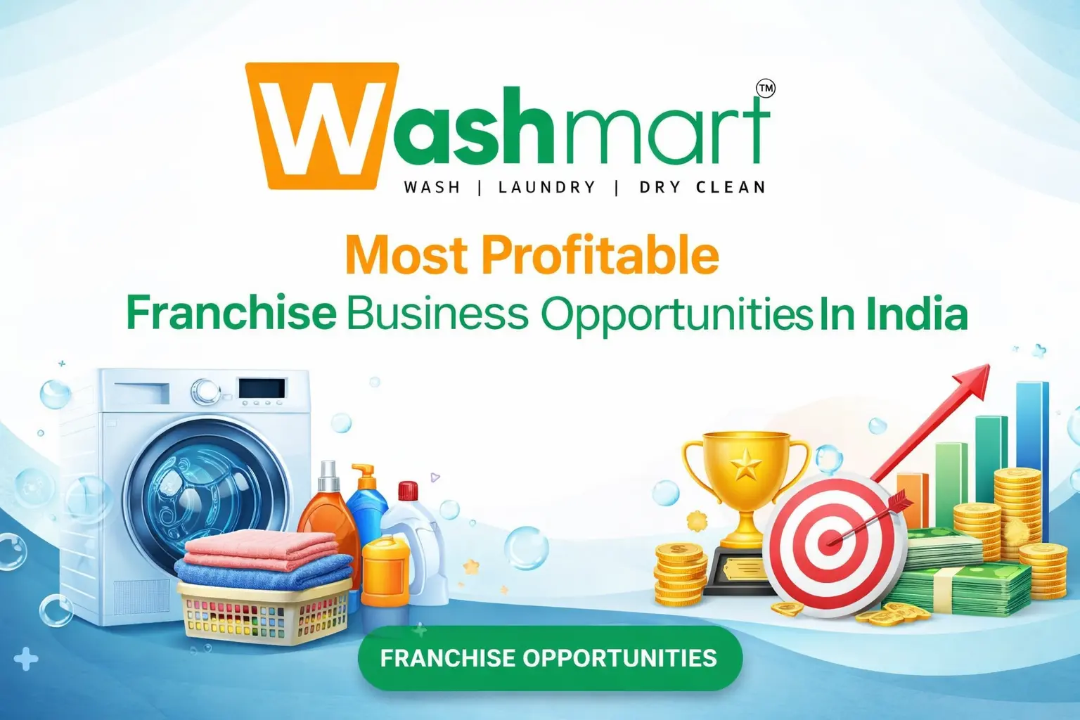 Why a Laundry Franchise is Profitable Opportunities in India