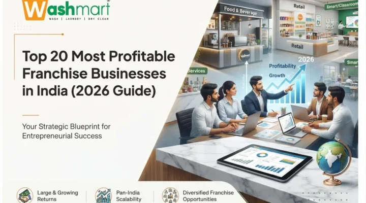 Most Profitable Franchise Businesses in India