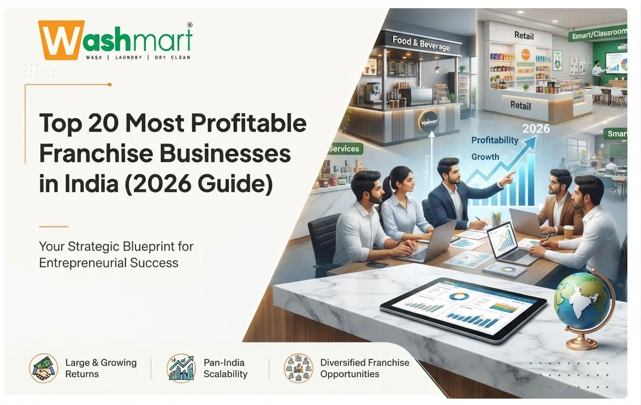 Most Profitable Franchise Businesses in India