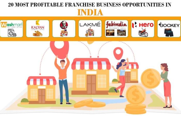 most profitable franchise business opportunities in India