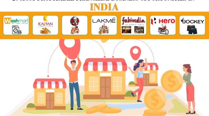 most profitable franchise business opportunities in India