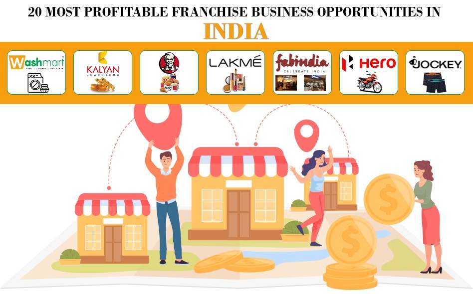most profitable franchise business opportunities in India